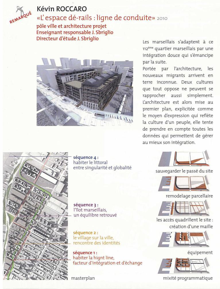 Opération Campus KEVIN ROCCARO RETENUS